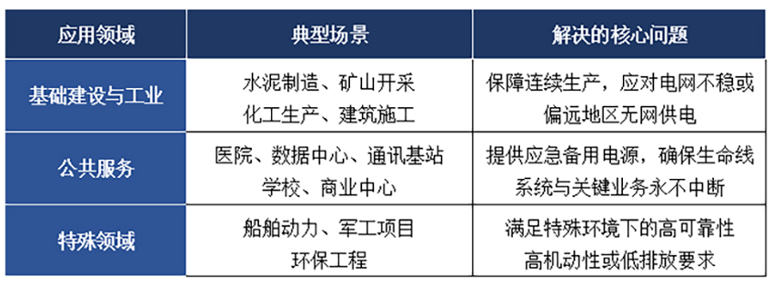 未标题-3